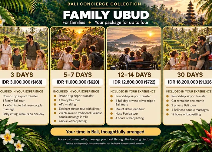 Sola Villa Ubud